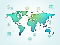 如何顺利进行国际汇款BANCO DE CHILE的SWIFT码详解