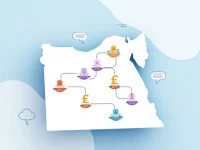 Central Bank Eases International Money Transfers to Egypt