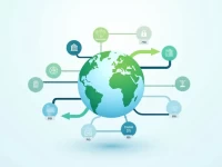 确保资金安全全面了解NATIONAL COMMERCIAL BANK的SWIFT代码