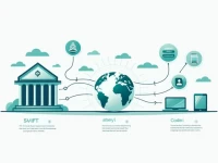 Bank of Botswana Enhances SWIFT BIC for Global Transfers