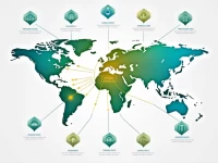 确保资金安全了解BANK OF ALGERIA的SWIFT代码及其重要性