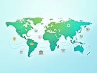 INGDIBA Ags SWIFT Code Key for Global Transfers