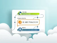 Ibans Role in So Tom and Prncipes Banking System