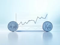 Euro to Danish Krone Rate Trends and Forecast