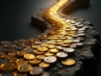 沃什冲击叠加月末调仓贵金属暴跌深度解析与后市展望