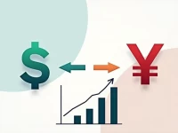 USD to JPY Exchange Rates Fluctuate in Realtime Analysis