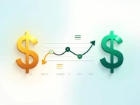 USD to Paraguayan Guarani Exchange Rate Reaches Record High
