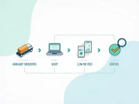 Guide to Efficient LOT Polish Airlines Cargo Tracking