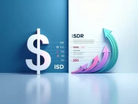 USD to IDR Exchange Rate Trends Analyzed for Optimal Conversion