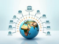 Arab Bank PLC Explains SWIFT Codes for Global Transfers