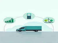 物流行业的电动化转型：迈向可持续未来