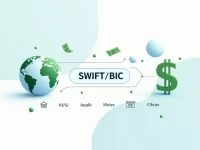 确保国际汇款畅通无阻了解NDEASESSNBM代码的必要性