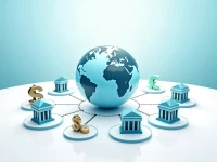 解密利比亚银行汇款BANK OF COMMERCE AND DEVELOPMENT 的SWIFT码分析