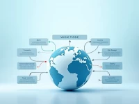 Guide to SWIFTBIC Codes for Cyprus Banks