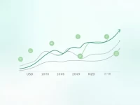 USD to NZD Exchange Rate 10 USD Equals 1678 NZD