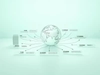 SWIFT Code Guide for Sparebank 1 Srnorge ASA Transfers