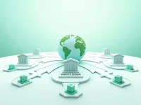 National Bank of Egypt SWIFT Code Eases Crossborder Transfers