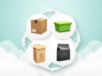 Sustainable Packaging Materials for Express Delivery The Perfect Combination of Environmental Protection and Functionality
