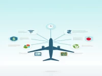 Understanding The Significance Of Passenger Flight Transportation In Air Freight
