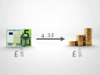 Euro to Pound Exchange Rate Current Value of 5 Euros