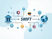 BANCO CTT SA的SWIFTBIC代码详解与国际汇款策略