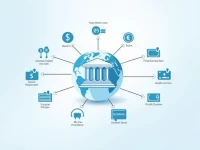 确保海外汇款顺利了解丹麦国家银行SWIFT代码