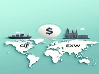 International Trade Terms Analysis and Application Guide