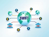 确保资金到账PKO银行的SWIFTBIC代码详解