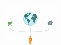 Dropshipping完全指南零库存玩转电商新手也能快速上手