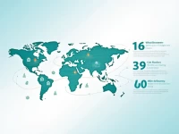 NORDEA Bank Highlights SWIFTBIC Codes for Global Transfers