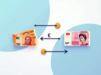 50 AUD to GBP Current Exchange Rate Trends