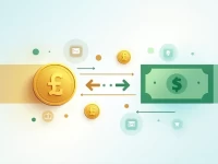 丹麦克朗兑换美元实时汇率及换算指南