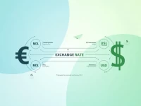 500MDLei兑换USD了解汇率实际交易更有保障