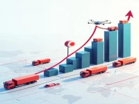 快递业发展的政策支持与未来展望