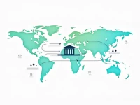 国际汇款必看FIRST SECURITY ISLAMI BANK PLC的SWIFTBIC代码详解