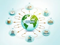 CIBC SWIFT Code Facilitates Secure International Transfers