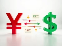 Best Strategies to Convert 50 Yuan to USD