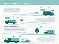 全面解析出口装箱单：你的国际贸易必备指南