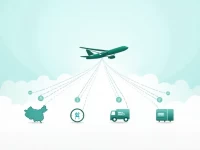 Shenzhen To Washington Air Freight Price Overview