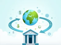 NORDEA Bank Explains SWIFTBIC Codes for International Transfers