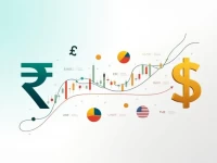 如何将5个斯里兰卡卢比兑换为美元