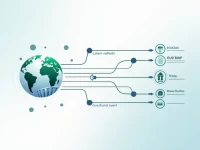 ABSA Bank Botswana Enhances Secure International Transfers