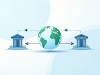 安全高效转账US BANK NA SWIFTBIC代码全解析