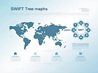 SWIFT Codes Essential for Smooth International Transfers