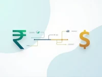 如何将10000斯里兰卡卢比兑换成美元