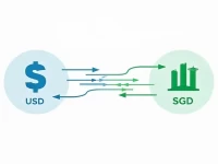 USD to SGD Current Exchange Rate for 100 Conversion