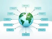 Argentinas Banco De La Nacin Clarifies SWIFT Codes for Global Transfers