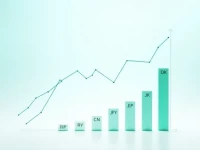 Danish Krone to USD Market Trends and Investment Insights