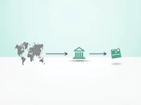 Guide to Sending Money to Bolivias Banco BISA