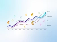 Euro Strengthens Against Dollar Amid Market Volatility